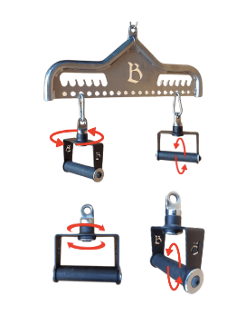 Rotating Grips for any handle / attachment 1 Pair - FitMorf - FitMorf