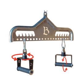 Rotating Grips for any handle / attachment 1 Pair - FitMorf - FitMorf